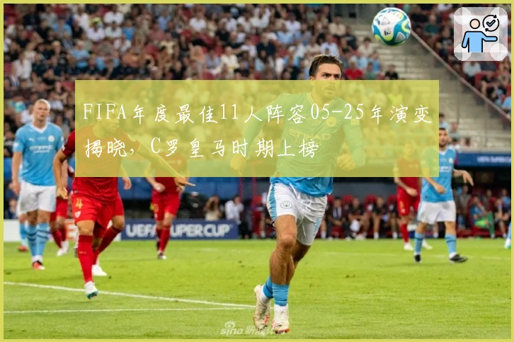 FIFA年度最佳11人阵容05-25年演变揭晓，C罗皇马时期上榜
